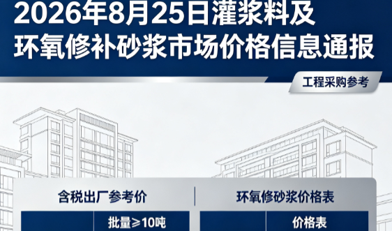 清镇2026年8月25日灌浆料及环氧修补砂浆市场价格信息通报